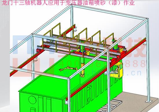 龍門十三軸涂裝機器人效果圖